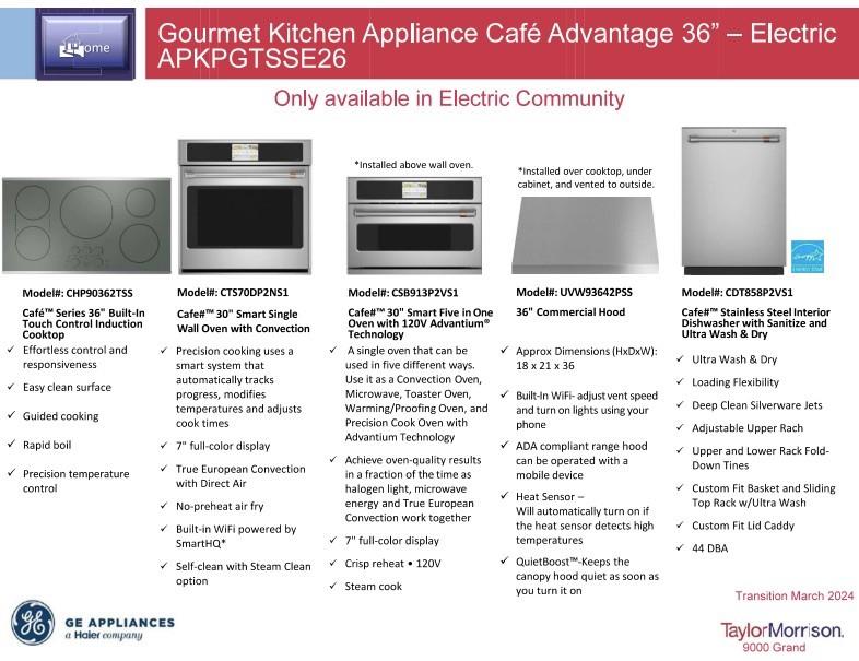 13552 SW Shinnecock Drive - Design Selections. Home is under construction and selections are subject to change.