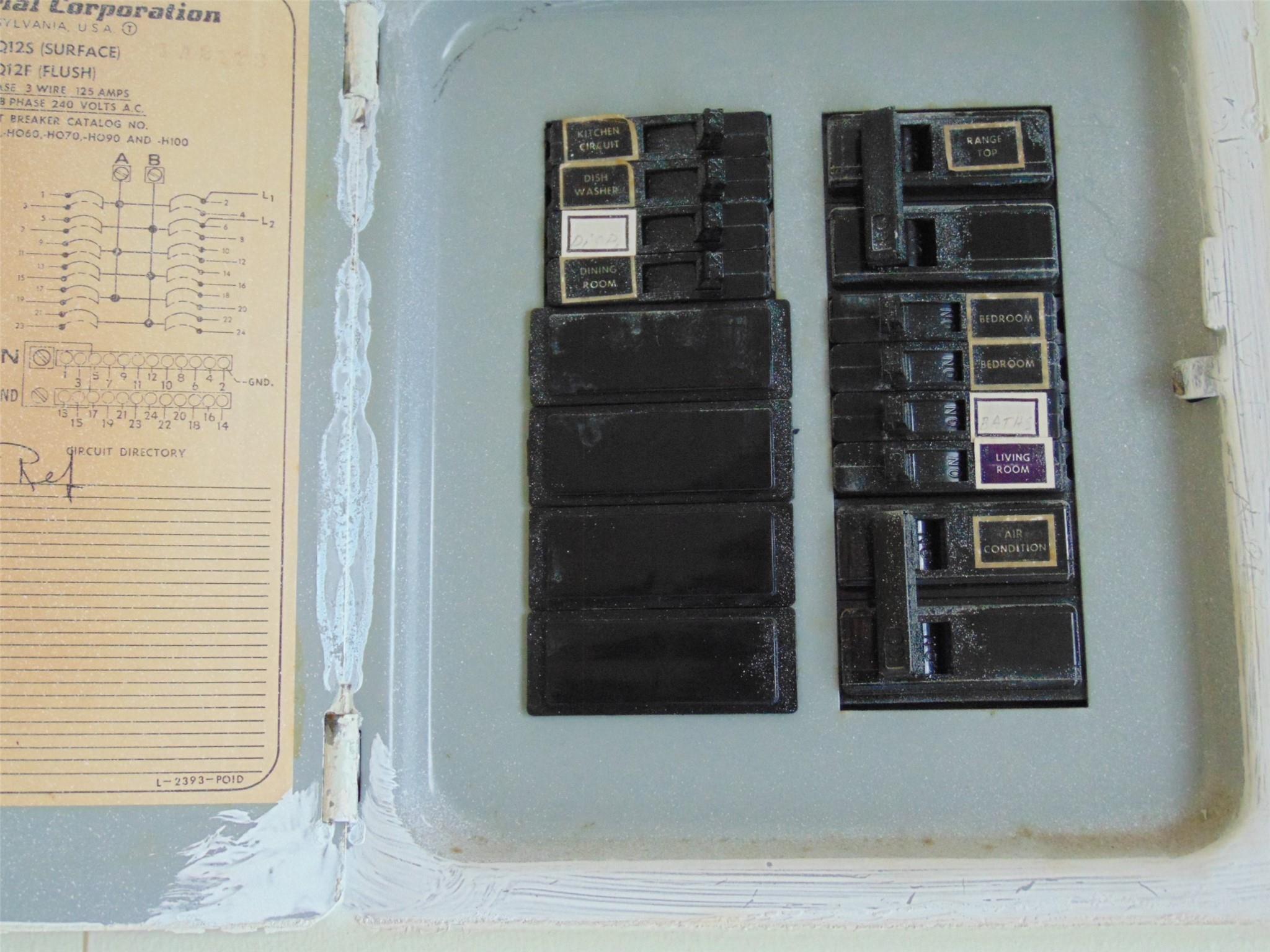 THIS IS GOOD THING... G-T-E CIRCUIT BREAKER PANEL. { NOT brand X like Federal Pacific Electric or Zimco that some insurance companies might require you to replace. ]