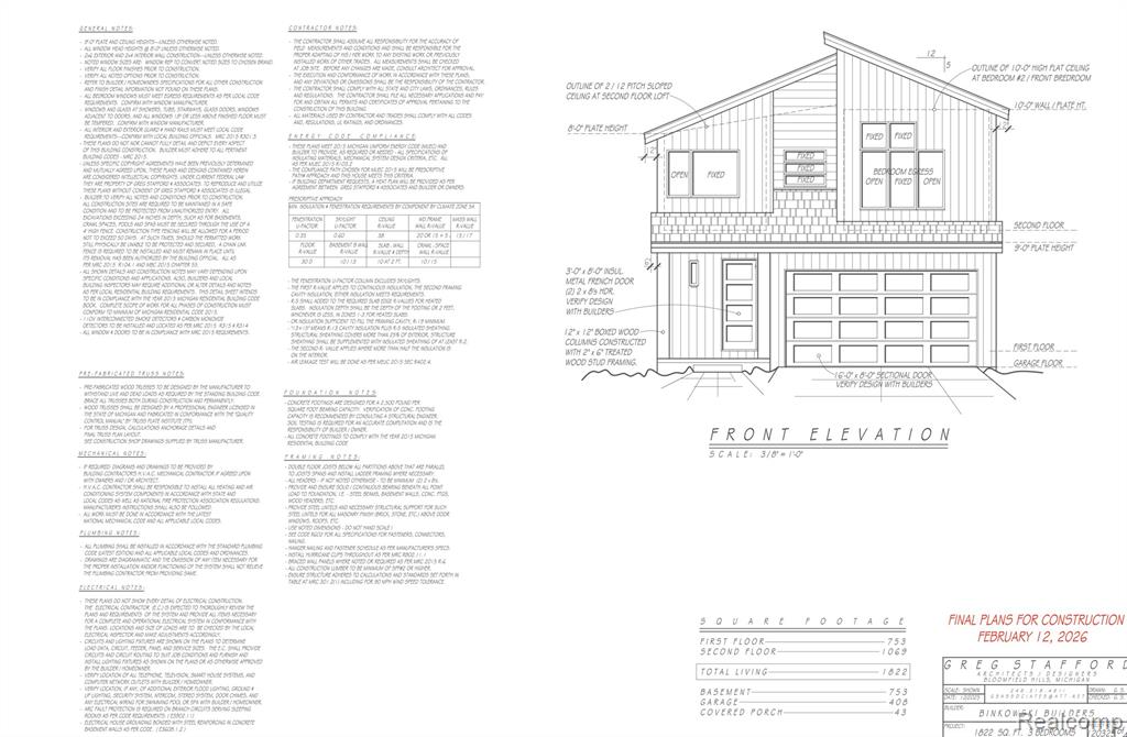 Lot 65 Clinton Shore Dr, Harrison Township, MI — Photo 2