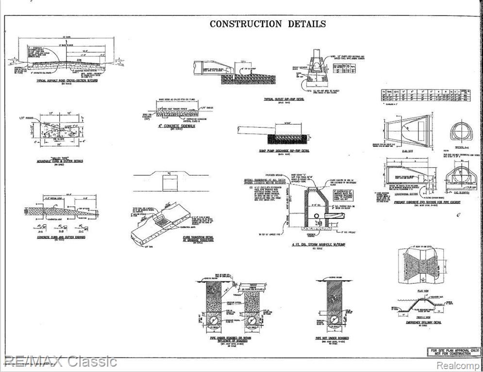 23775 Inkster Road, Farmington Hills, MI, 48336