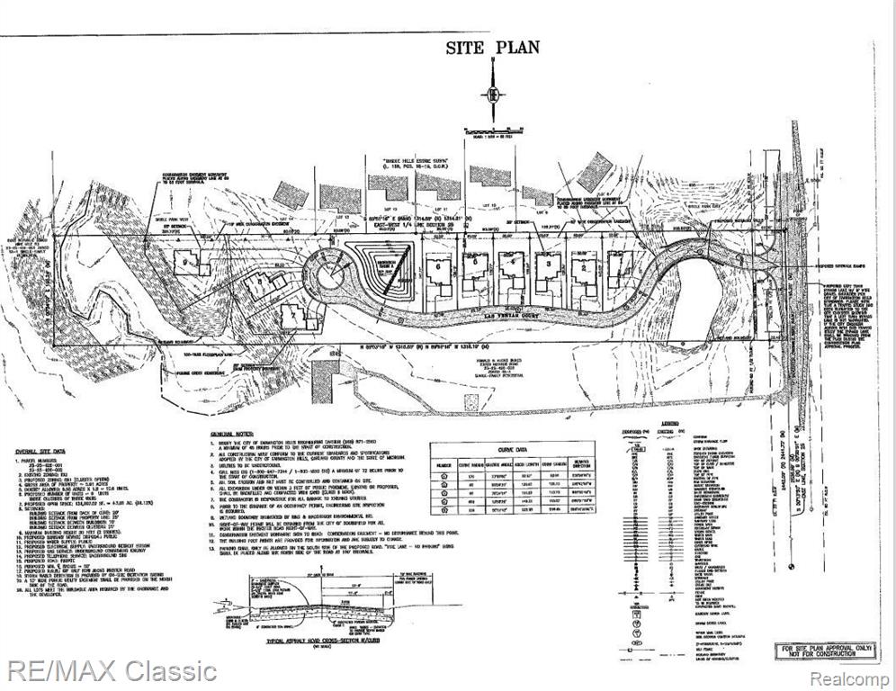 23775 Inkster Road, Farmington Hills, MI, 48336