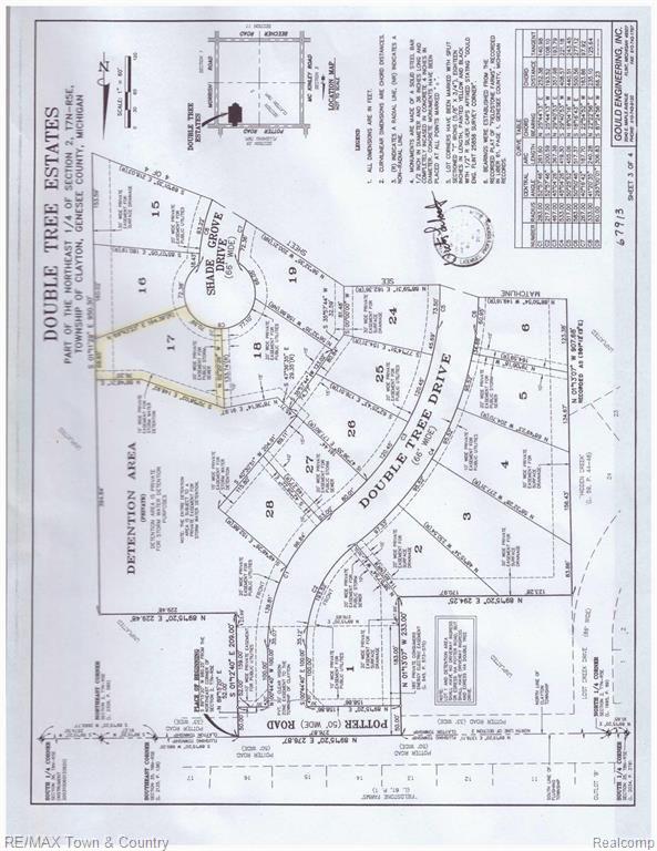 2444 SHADEGROVE Drive, Flushing, MI 48433