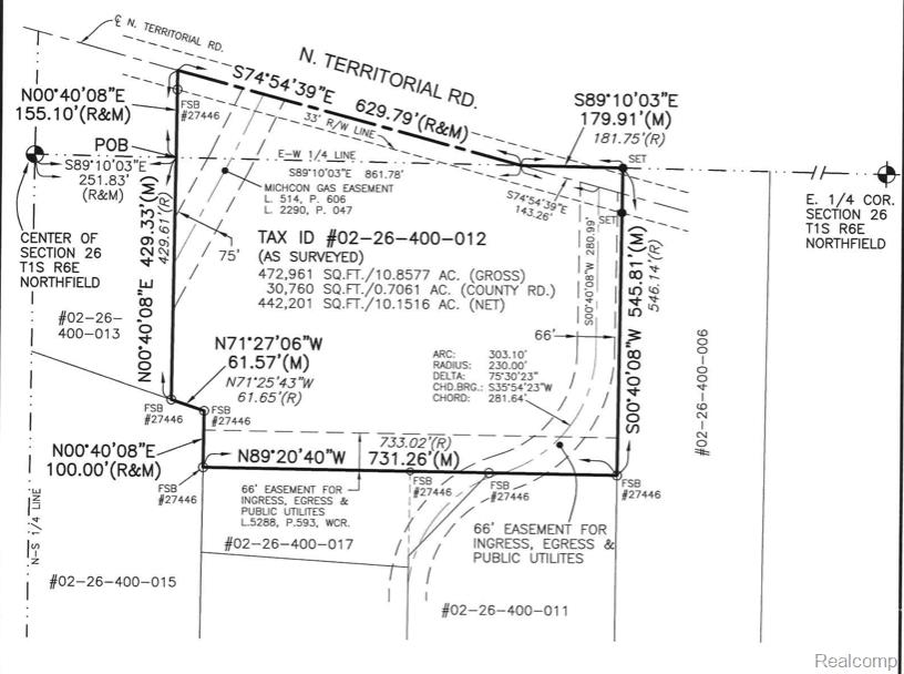 3636 N TERRITORIAL Road E
