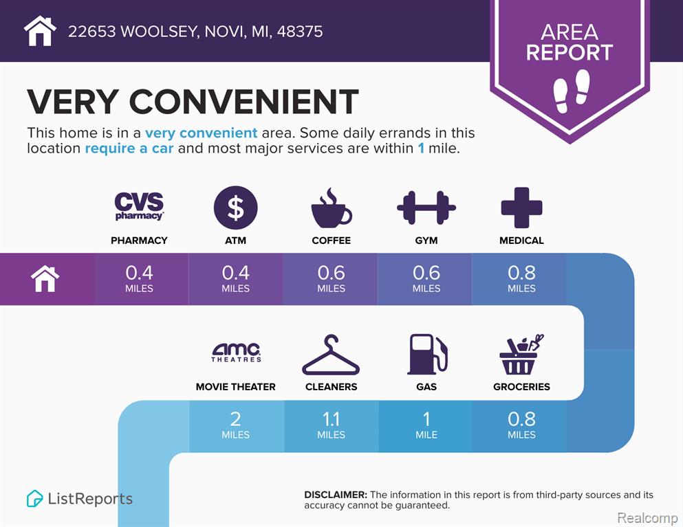 22653 Woolsey, Novi, MI — Photo 44